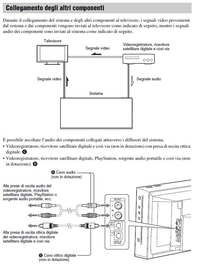 manuale.JPG